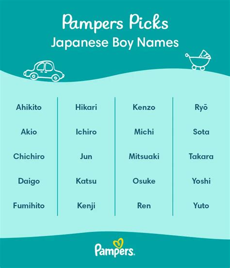 attractive japanese boy names